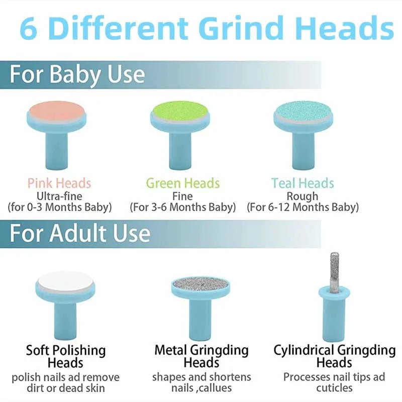 Powerful Imported Nail Trimmer Sharp, Precise & Smooth Finish