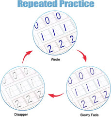 Reusable Kids' Practice Book Set (4 Books + 1 Pen + 1 Grip & 10 Refills)
