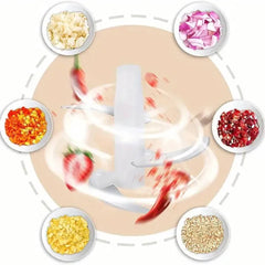 Multifunctional Imported Manual Chopper & Grinder with Hand-Push Design