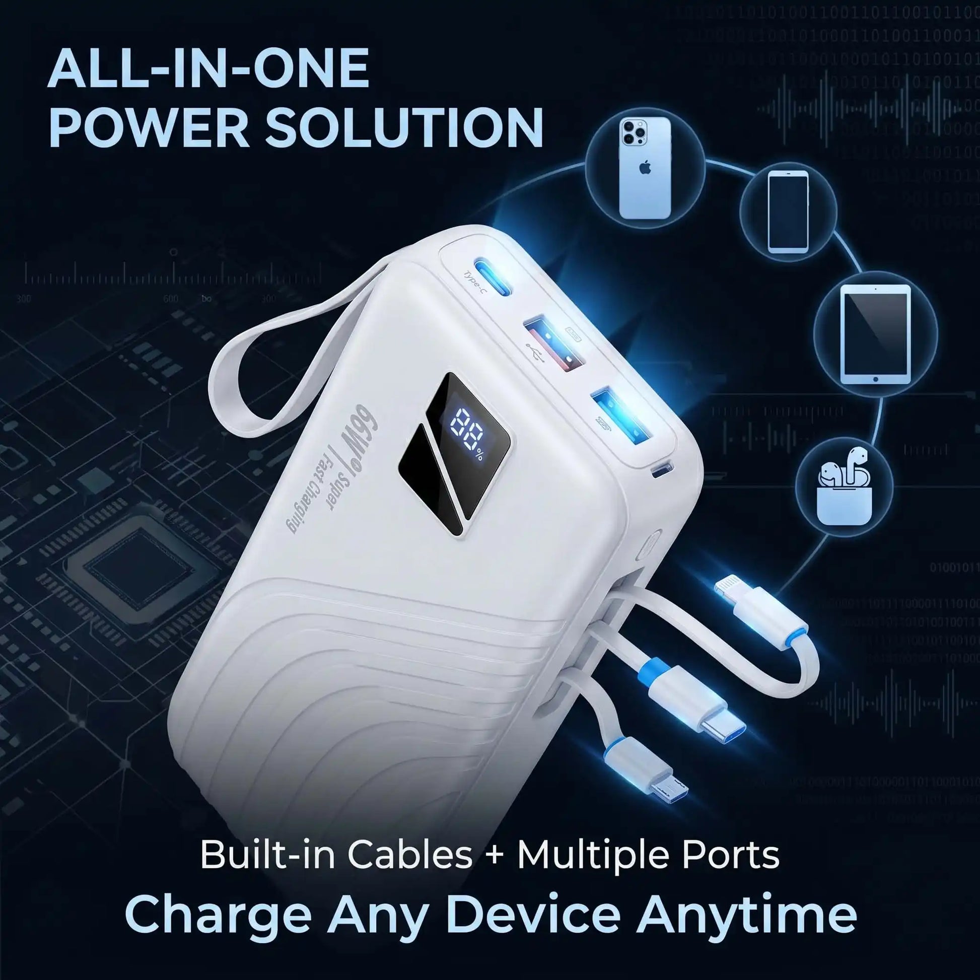 Detailed view of a 20000mAh power bank featuring built-in cables and multiple USB ports to charge any device anywhere in Pakistan.